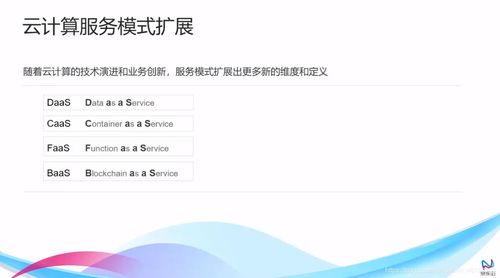 京东云云计算基础之三大核心服务类型详解