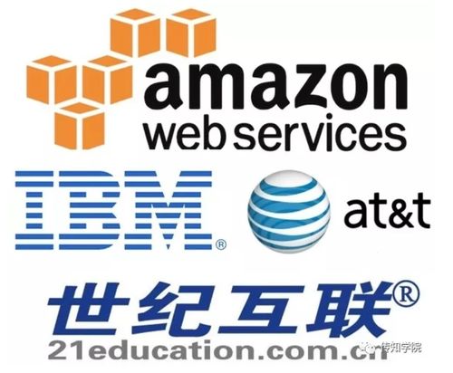 云计算专题（三） 云计算的强大，你想象不到