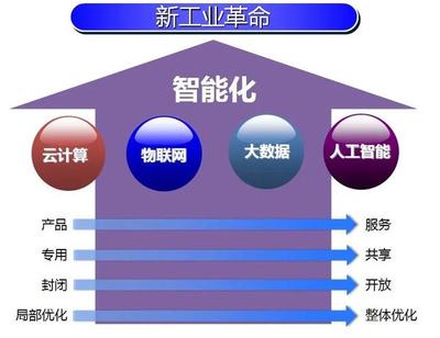 悲壮的工业 在双重夹击中砥砺前行的中国制造